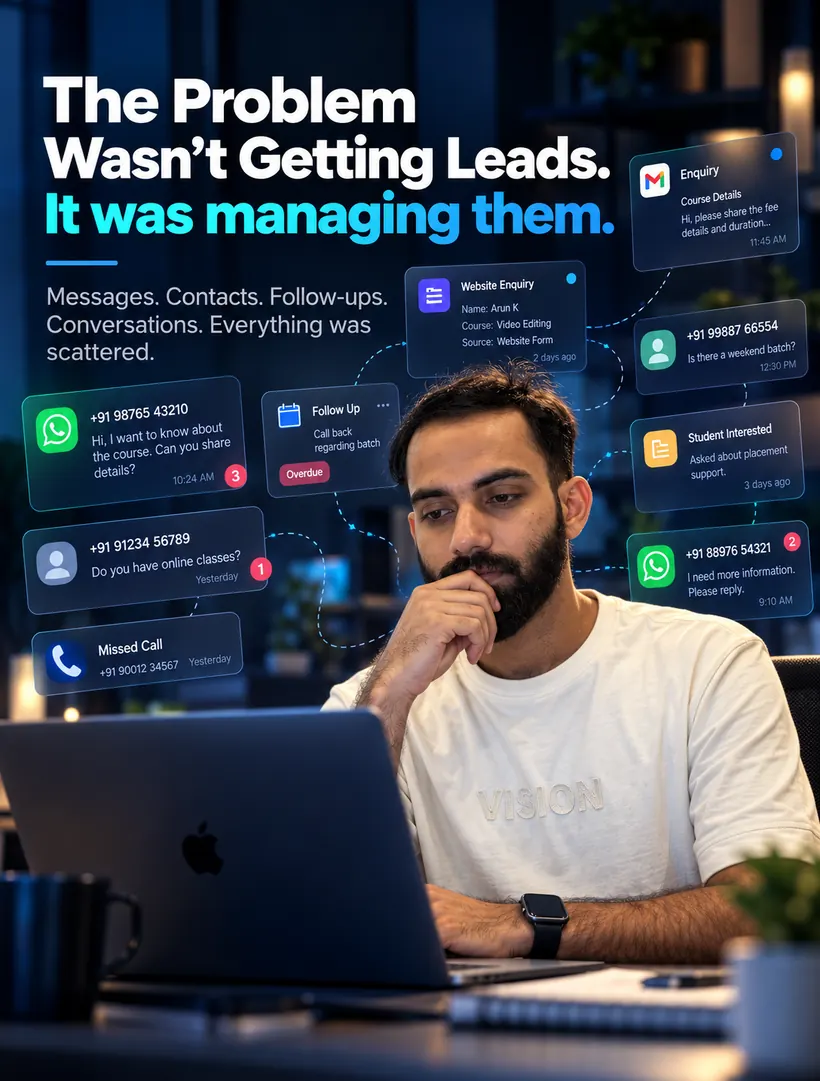 The problem wasn't getting leads.