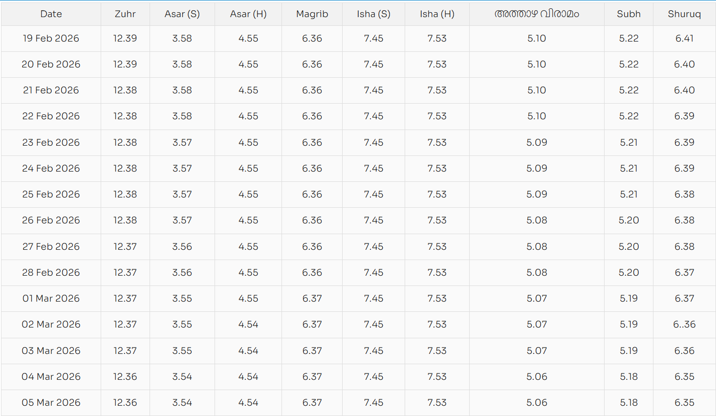 ramadan prayer time today